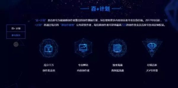 最新自媒体变现方式大汇总:头条号、大鱼号、百家号...