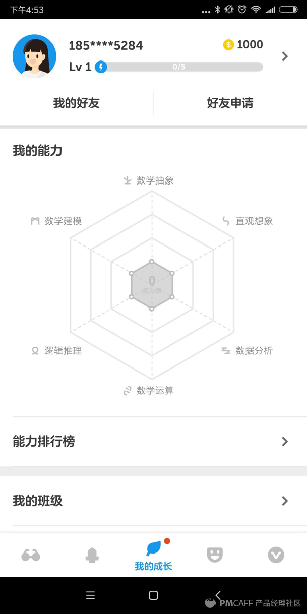 史上最全用户画像分析，附带案例讲解