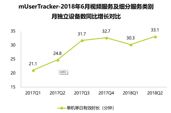 鸟哥笔记,行业动态,职业丶小白,抖音,产品分析,报告