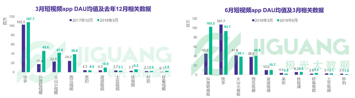 鸟哥笔记,行业动态,职业丶小白,抖音,产品分析,报告