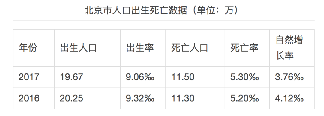 鸟哥笔记,活动运营,老漂,活动总结,活动案例,复盘