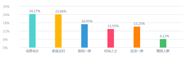 鸟哥笔记,新媒体运营,三少爷的见,案例分析,内容运营,公众号,换量,自媒体